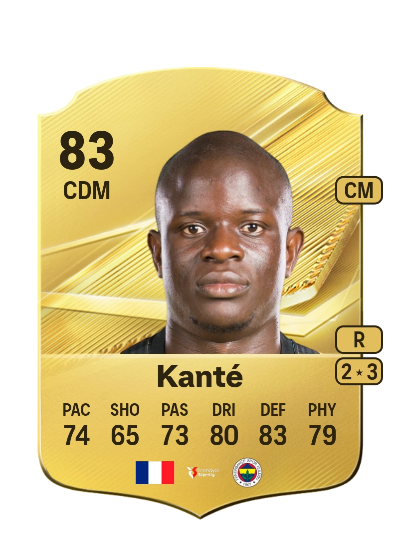 N'Golo Kanté