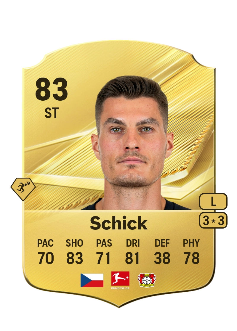 Patrik Schick