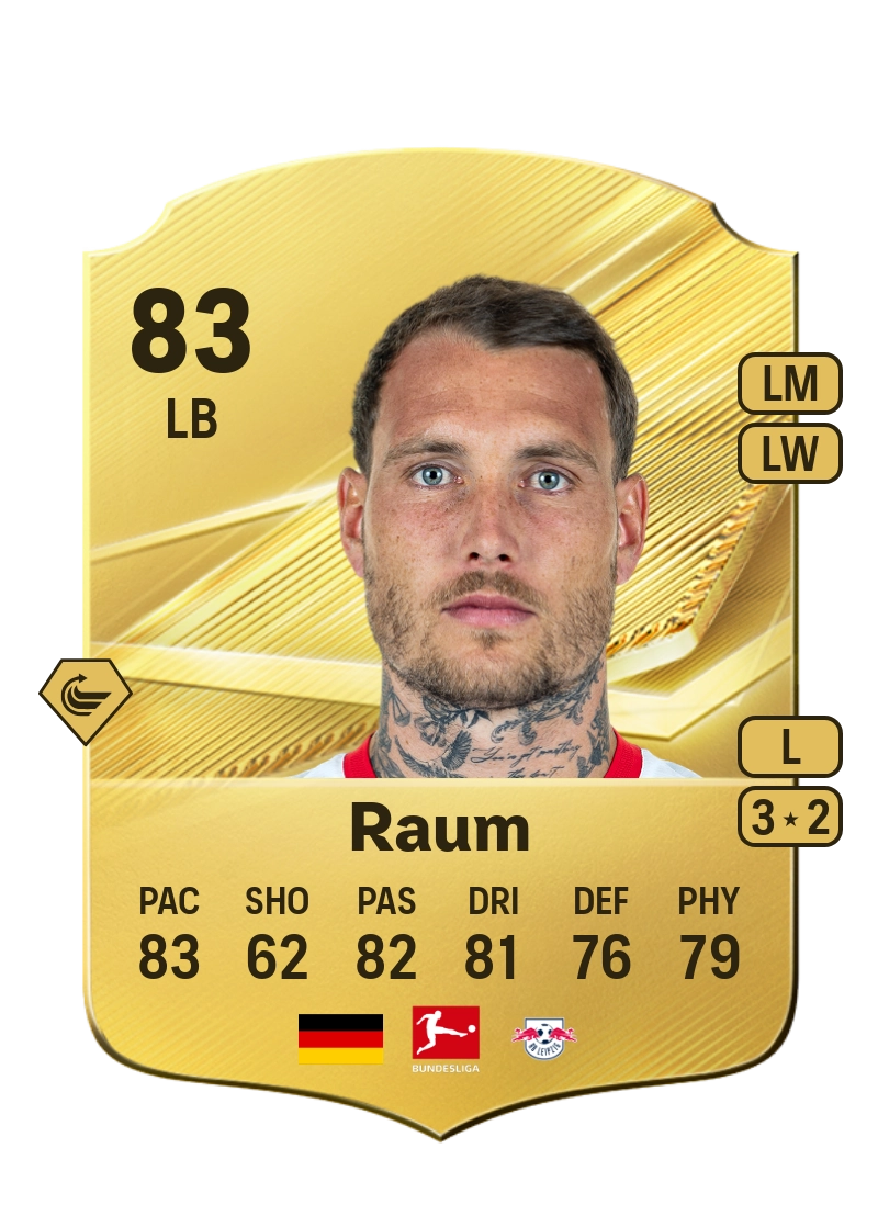 David Raum