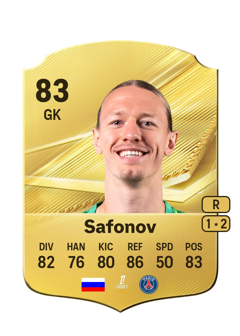 Matvey Safonov