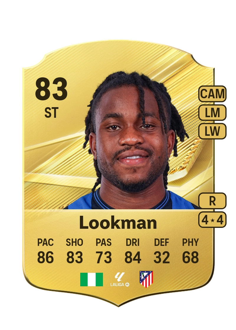 Ademola Lookman
