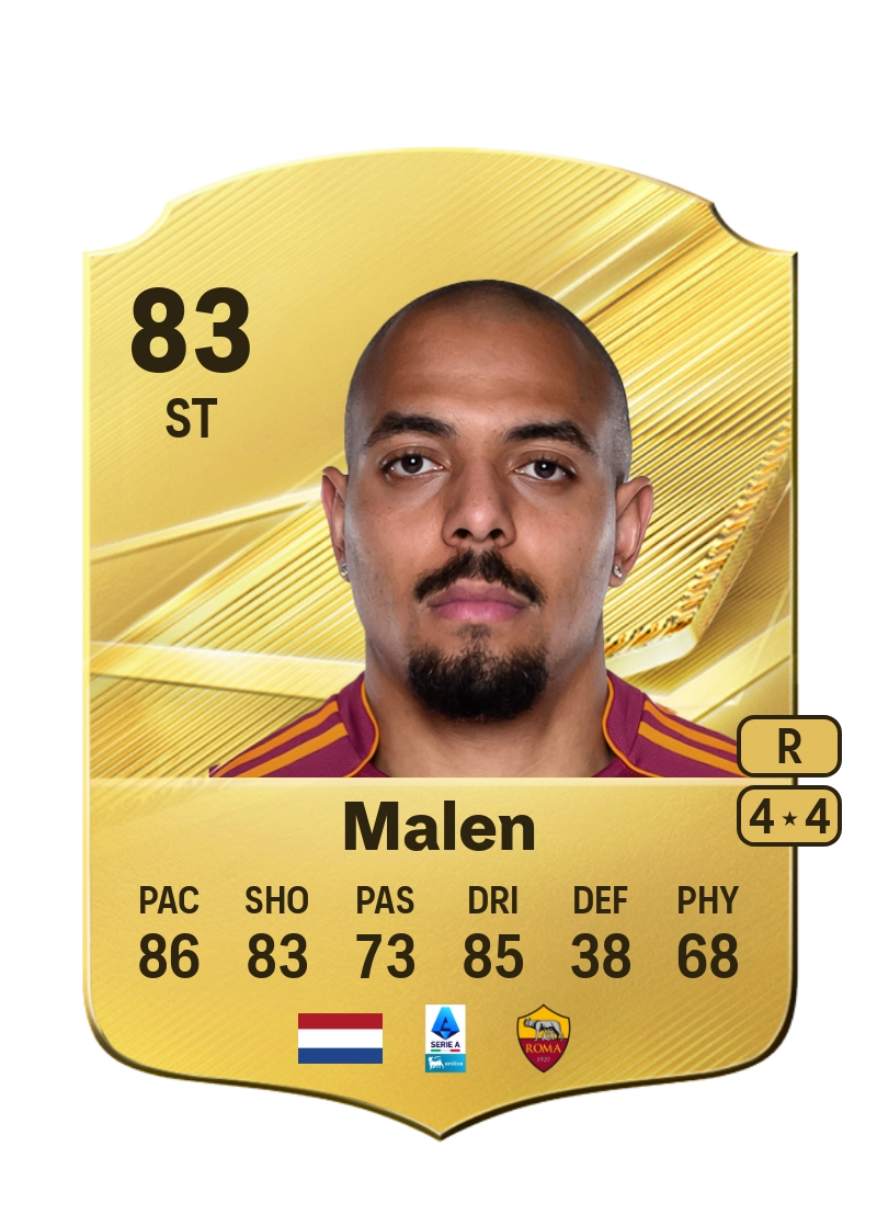 Donyell Malen
