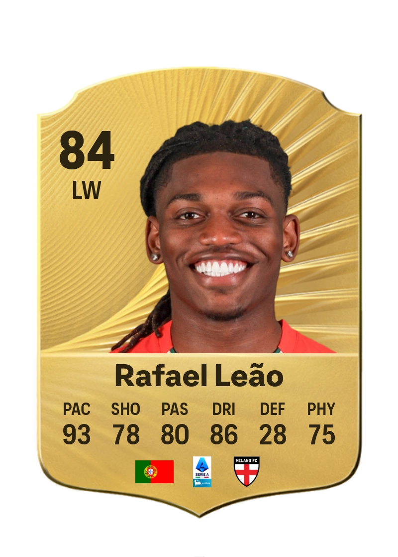 Rafael Leão