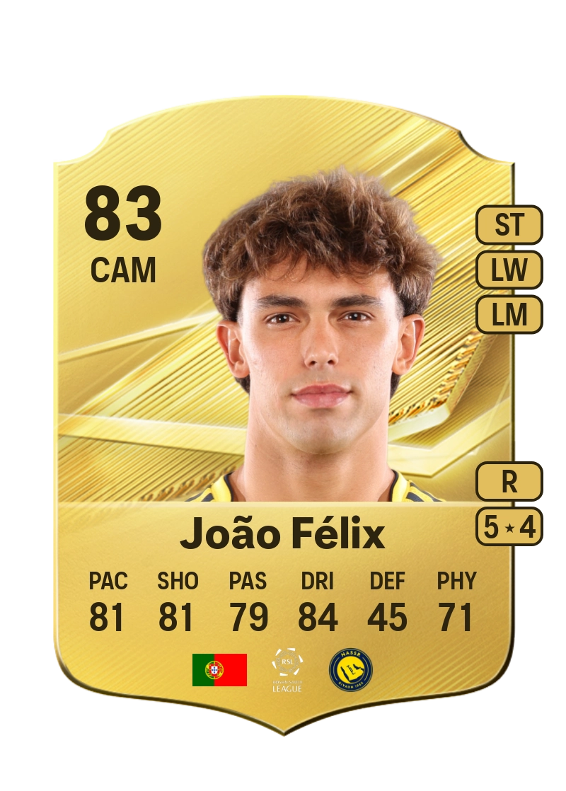 João Félix