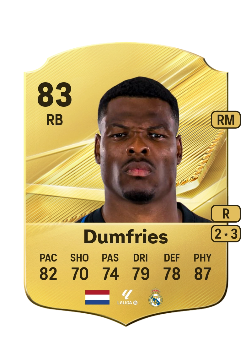 Denzel Dumfries