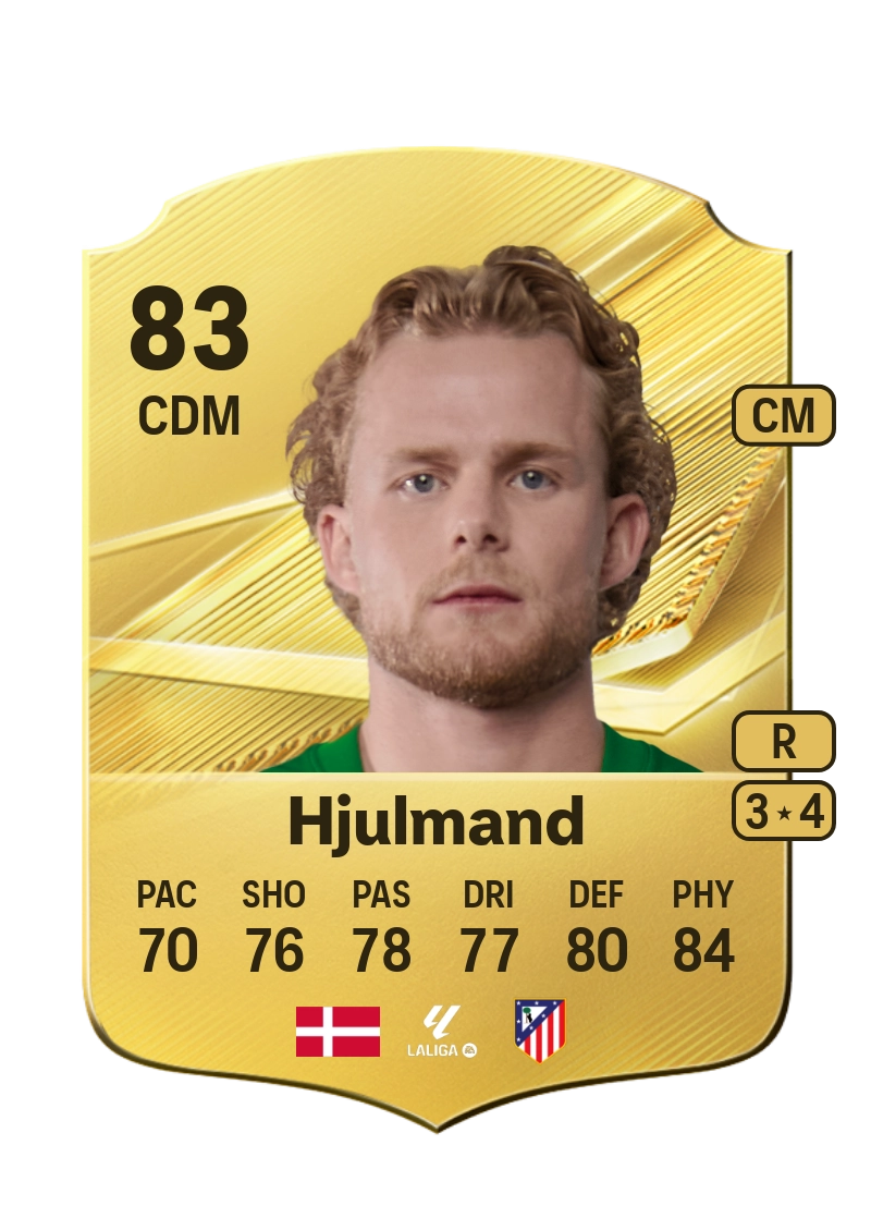 Morten Hjulmand