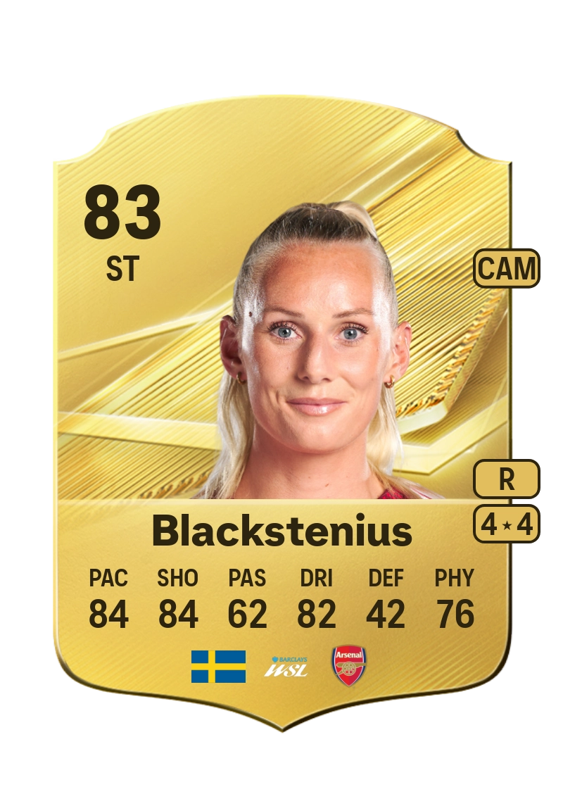Stina Blackstenius