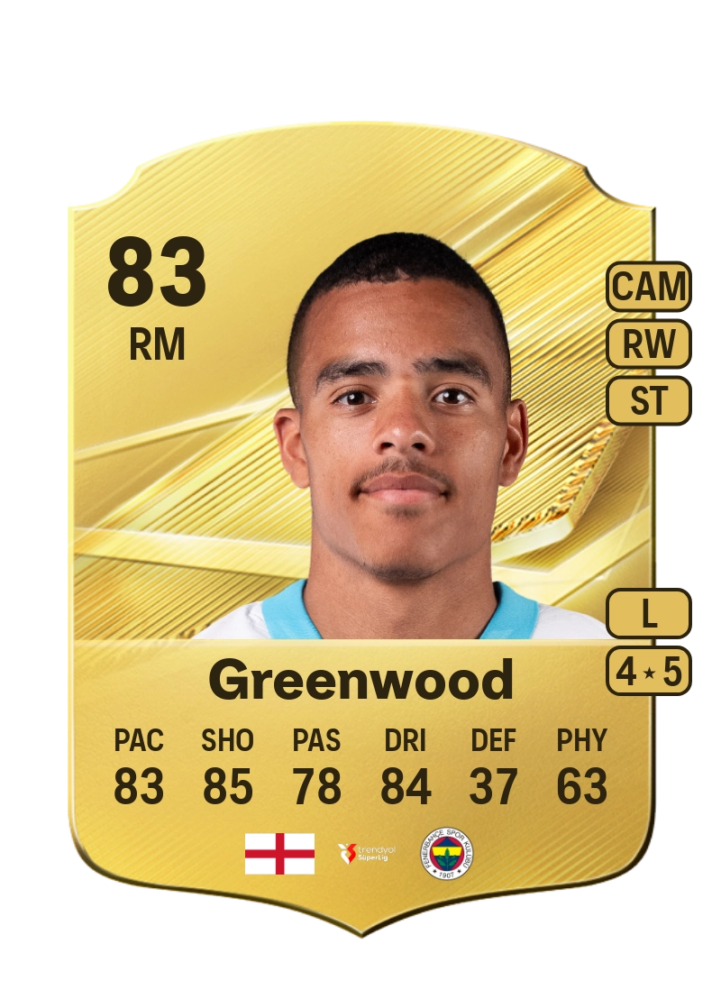 Mason Greenwood