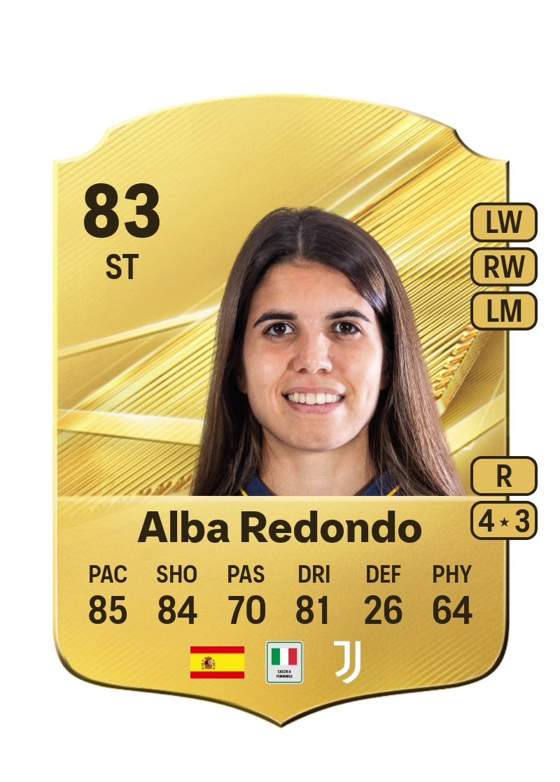 Alba Redondo