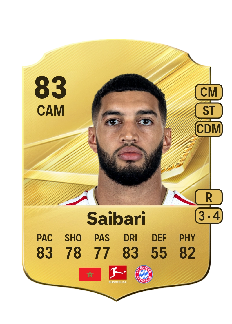 Ismael Saibari