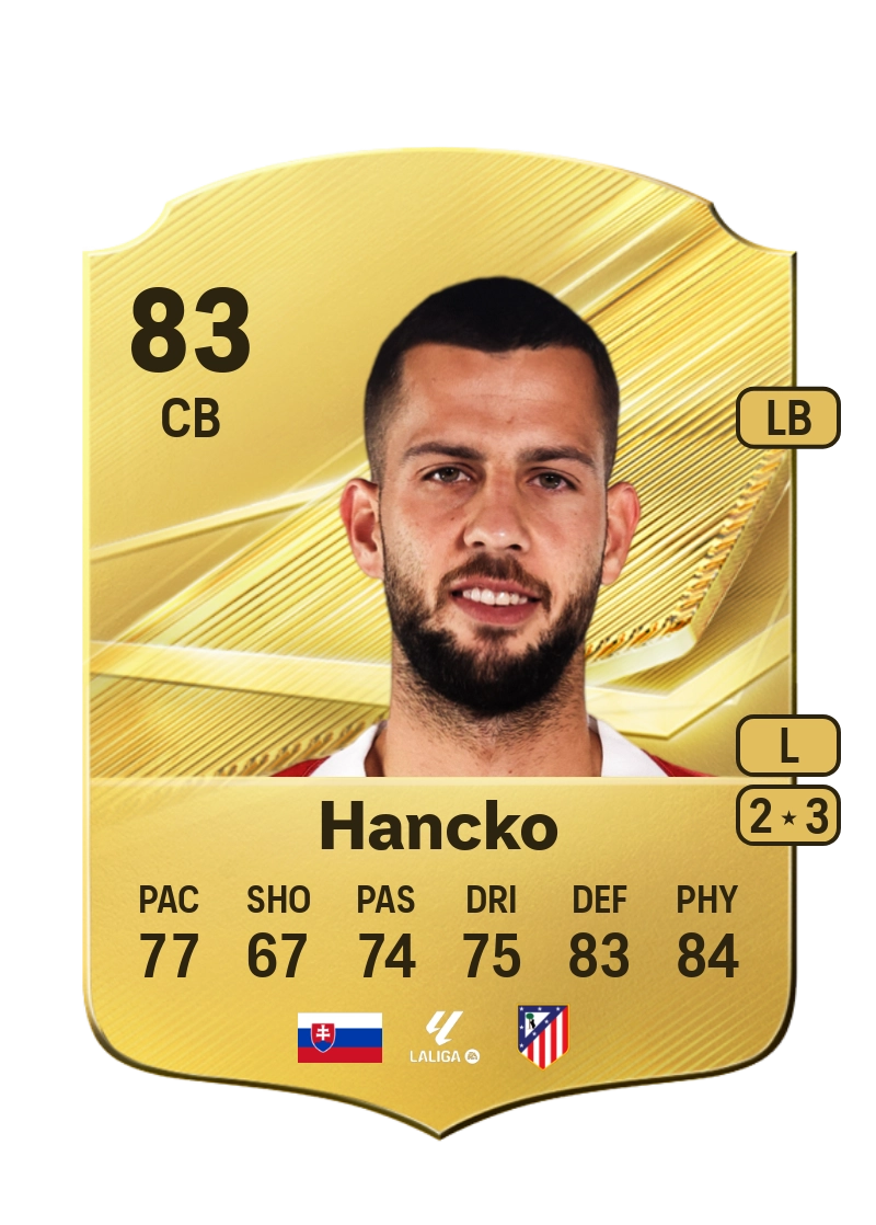 Dávid Hancko