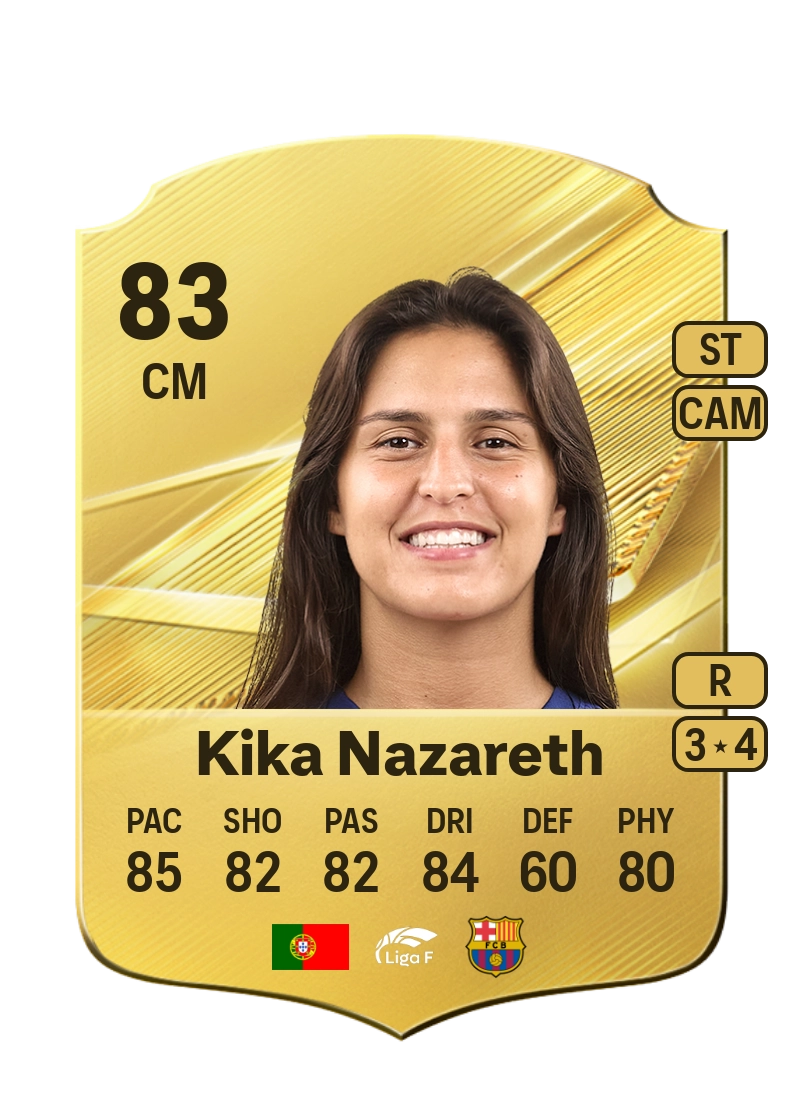 Kika Nazareth