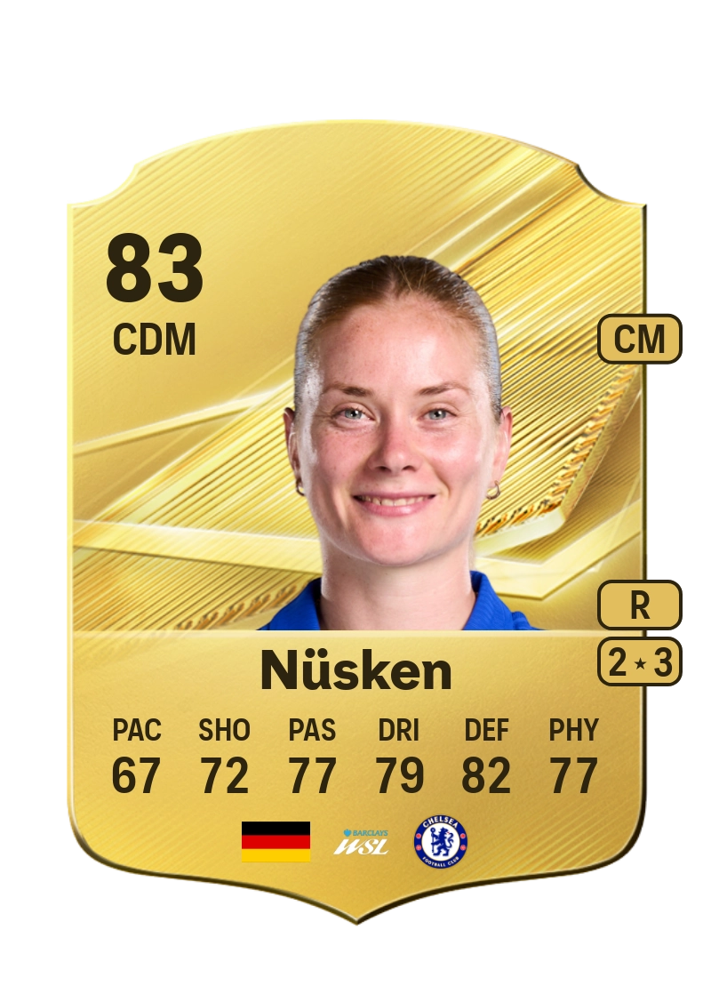 Sjoeke Nüsken