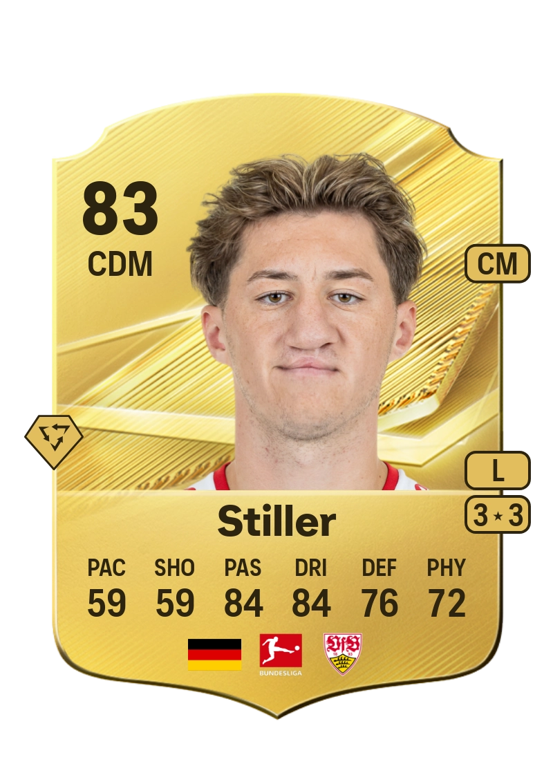 Angelo Stiller