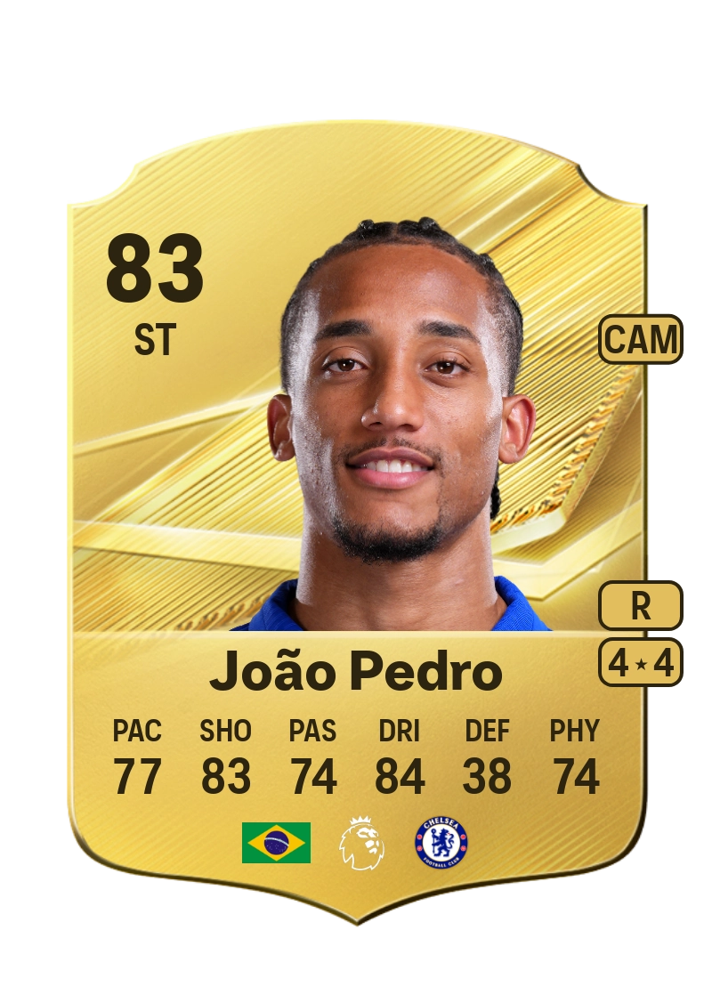 João Pedro