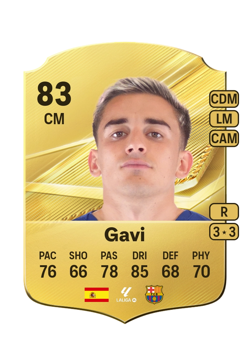 Gavi