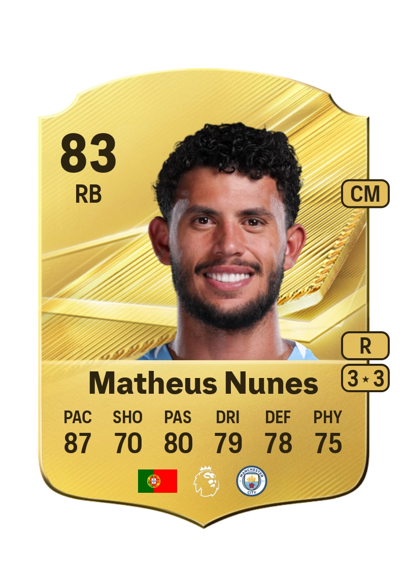 Matheus Nunes