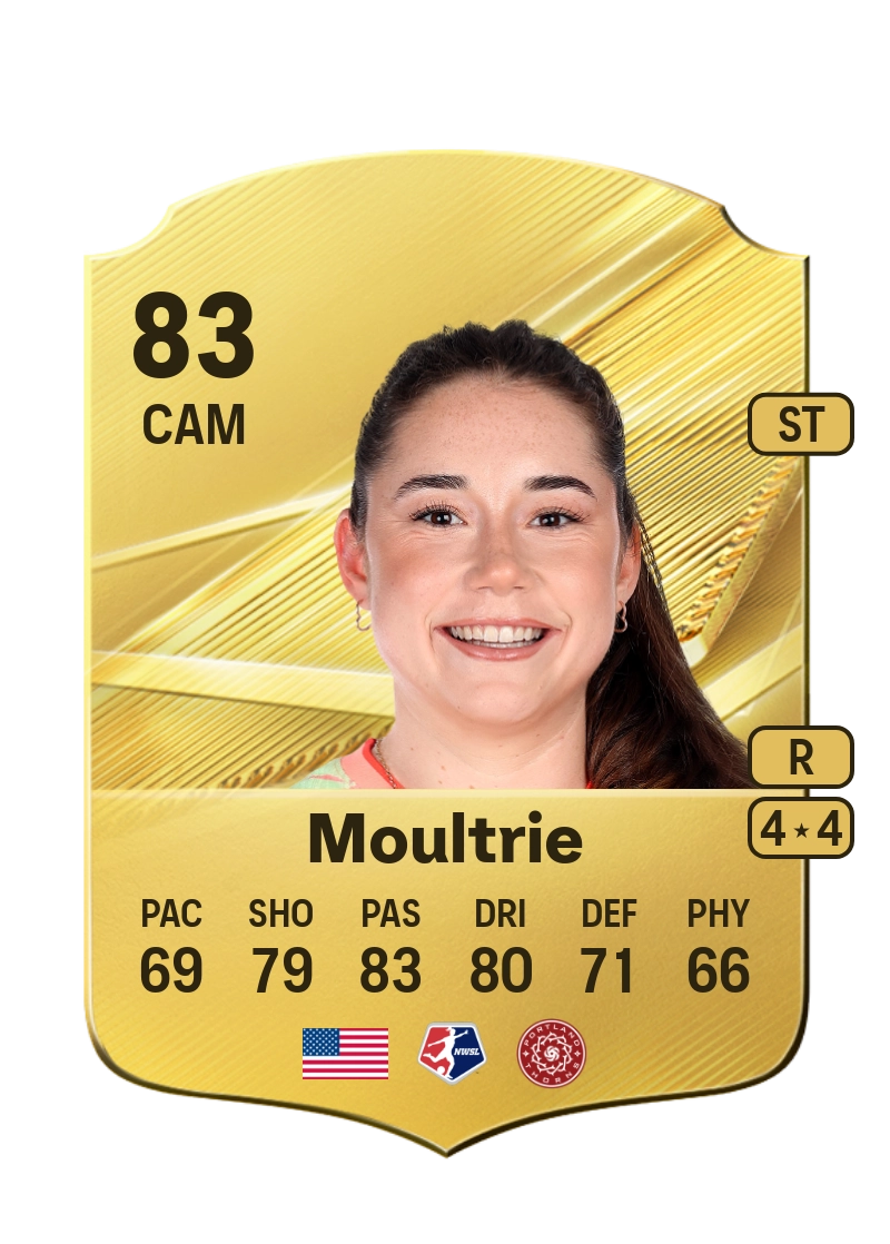 Olivia Moultrie
