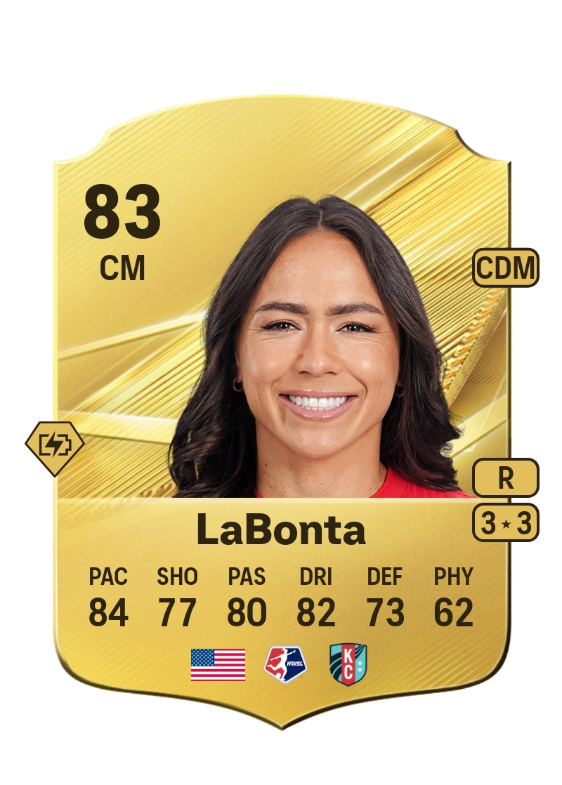 Lo'eau LaBonta