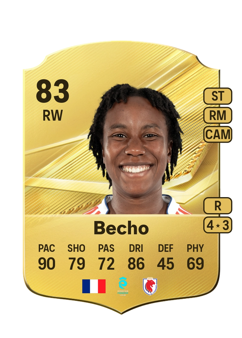 Vicki Becho