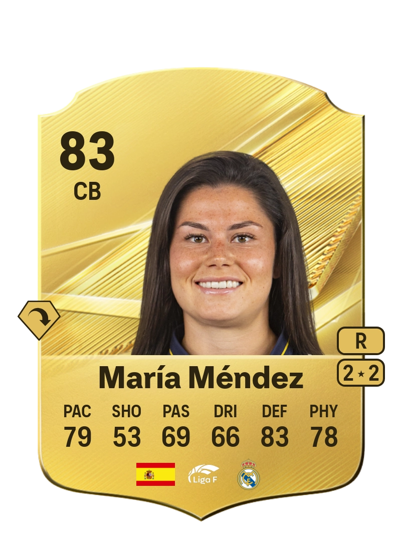 María Méndez