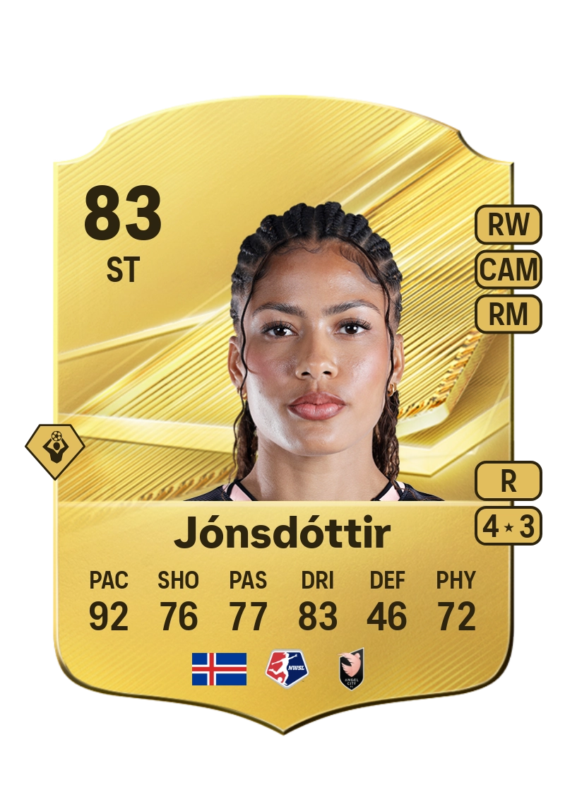 Sveindís Jane Jónsdóttir