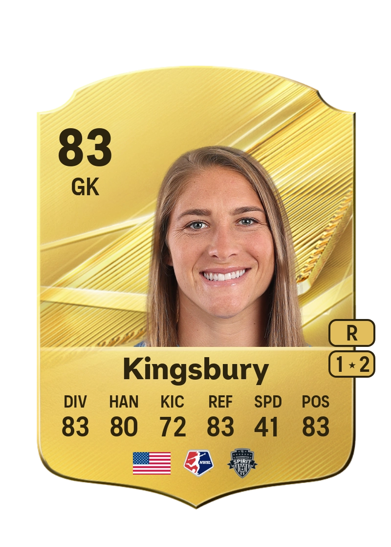 Aubrey Kingsbury