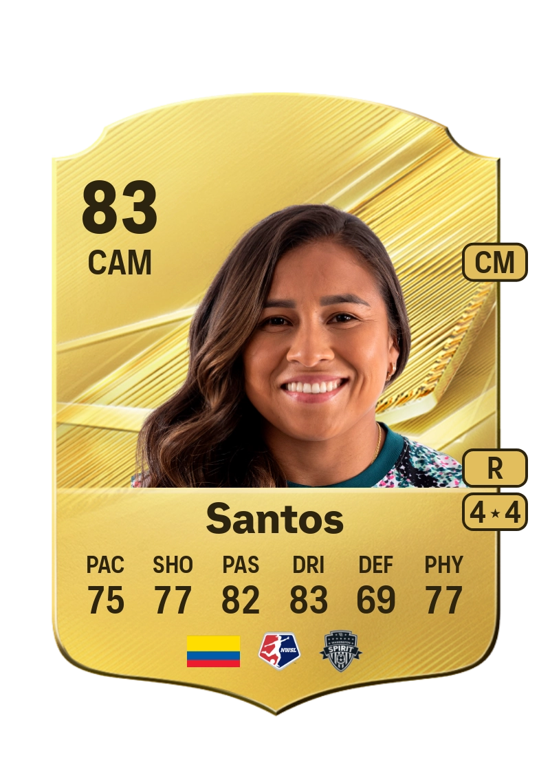 Leicy Santos
