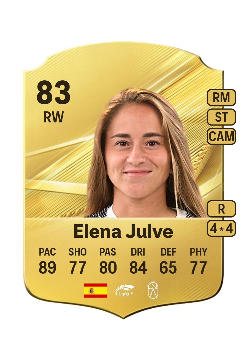 Elena Julve