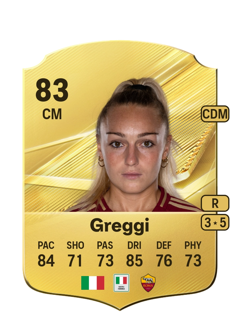 Giada Greggi