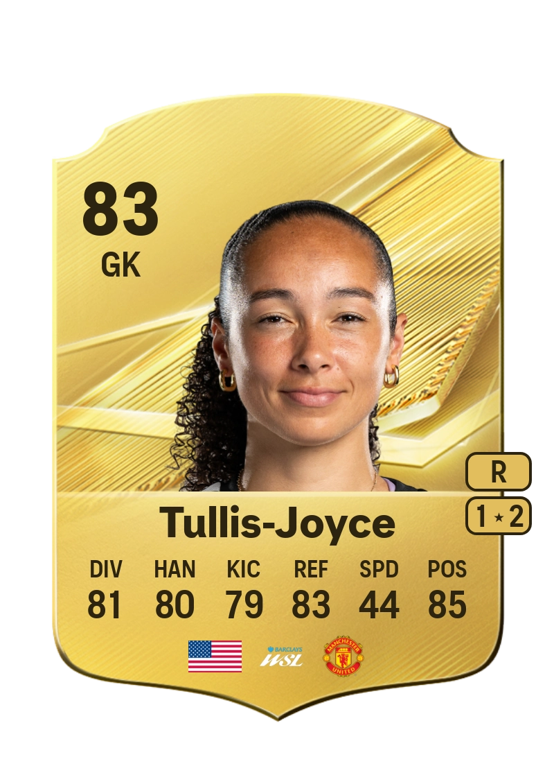 Phallon Tullis-Joyce