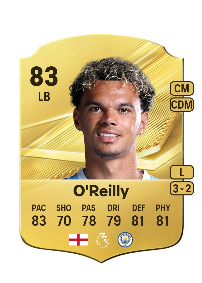 Nico O'Reilly