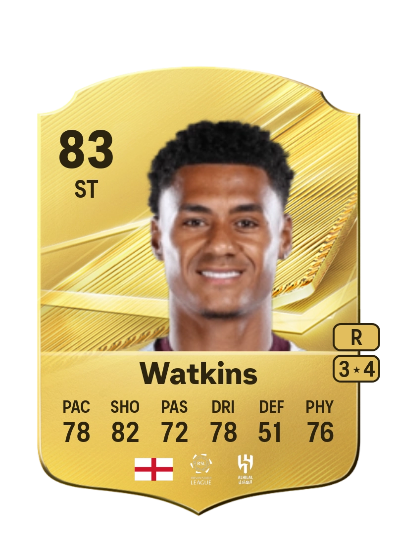 Ollie Watkins