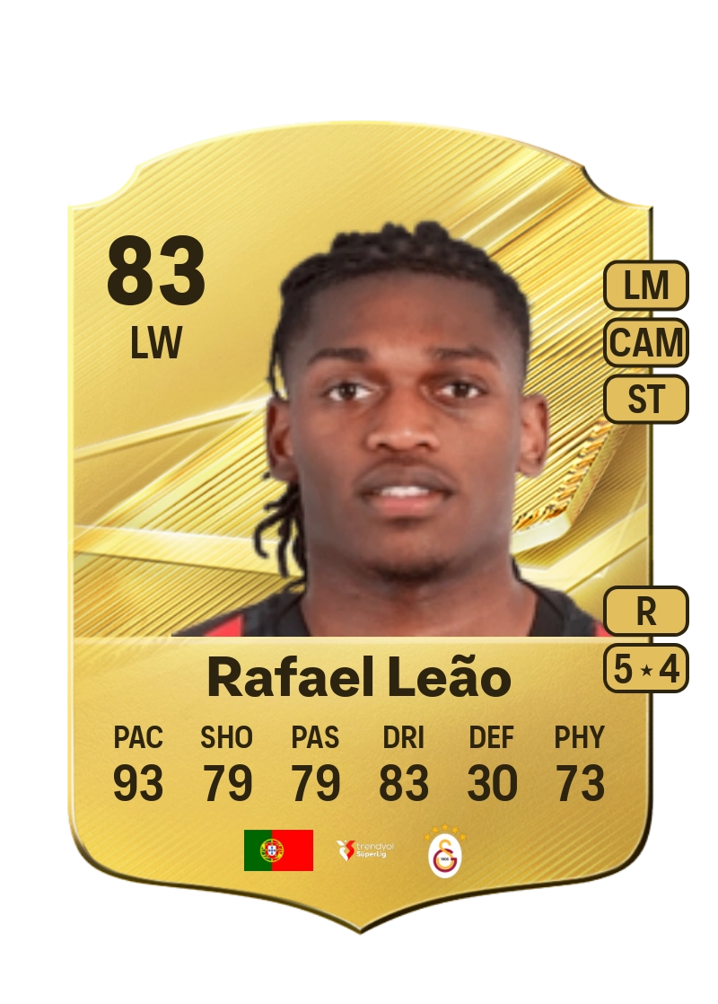 Rafael Leão
