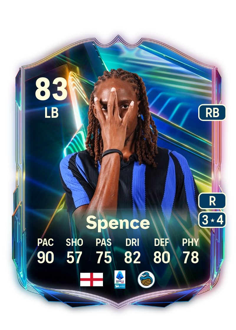 Djed Spence