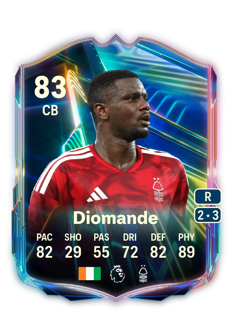 Ousmane Diomande