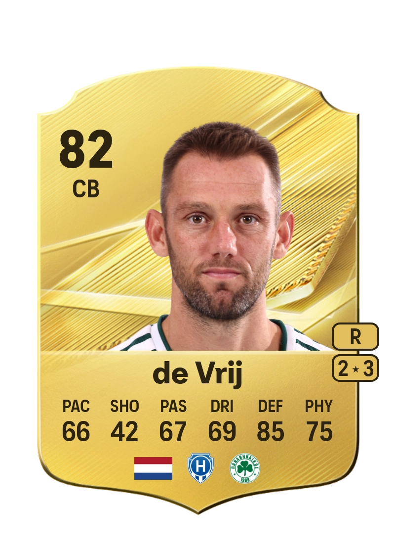 Stefan de Vrij