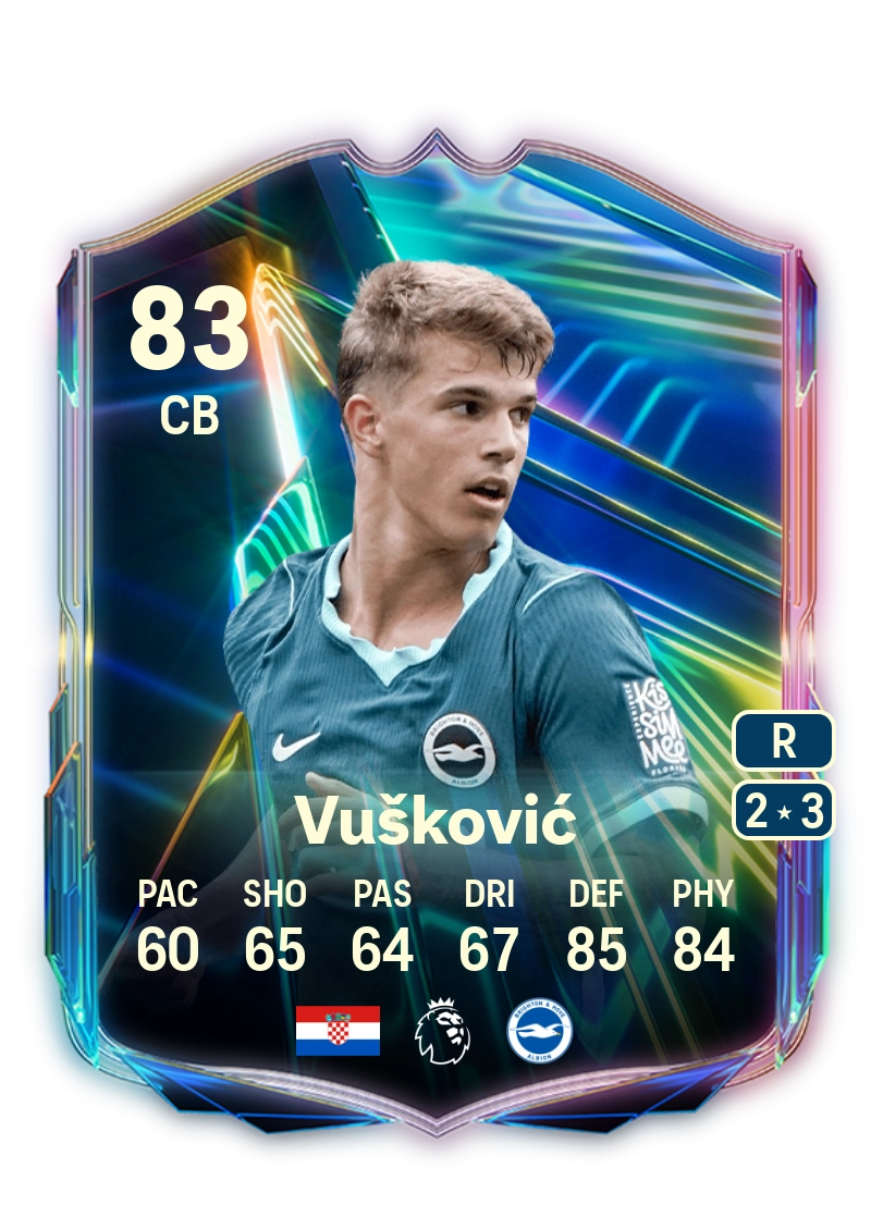 Luka Vušković