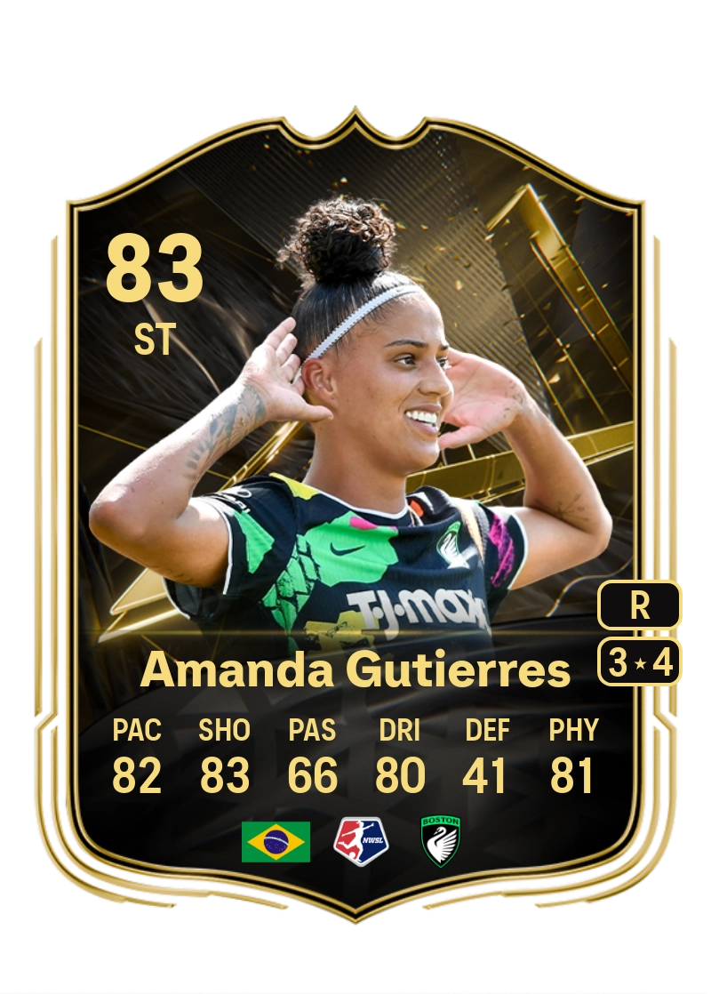 Amanda Gutierres