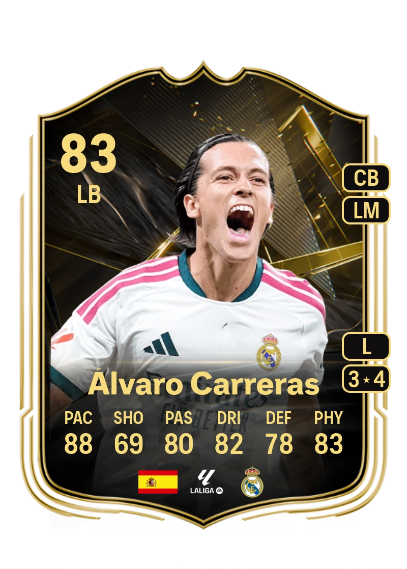 Álvaro Carreras