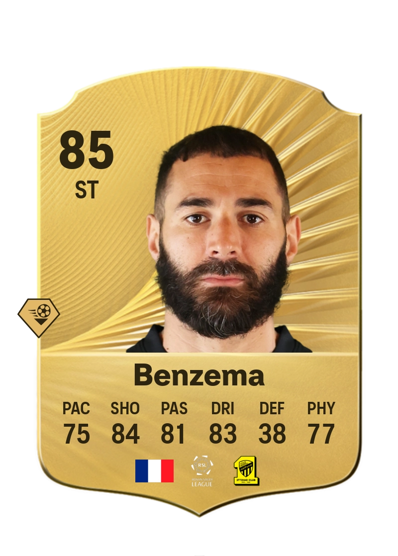 Karim Benzema