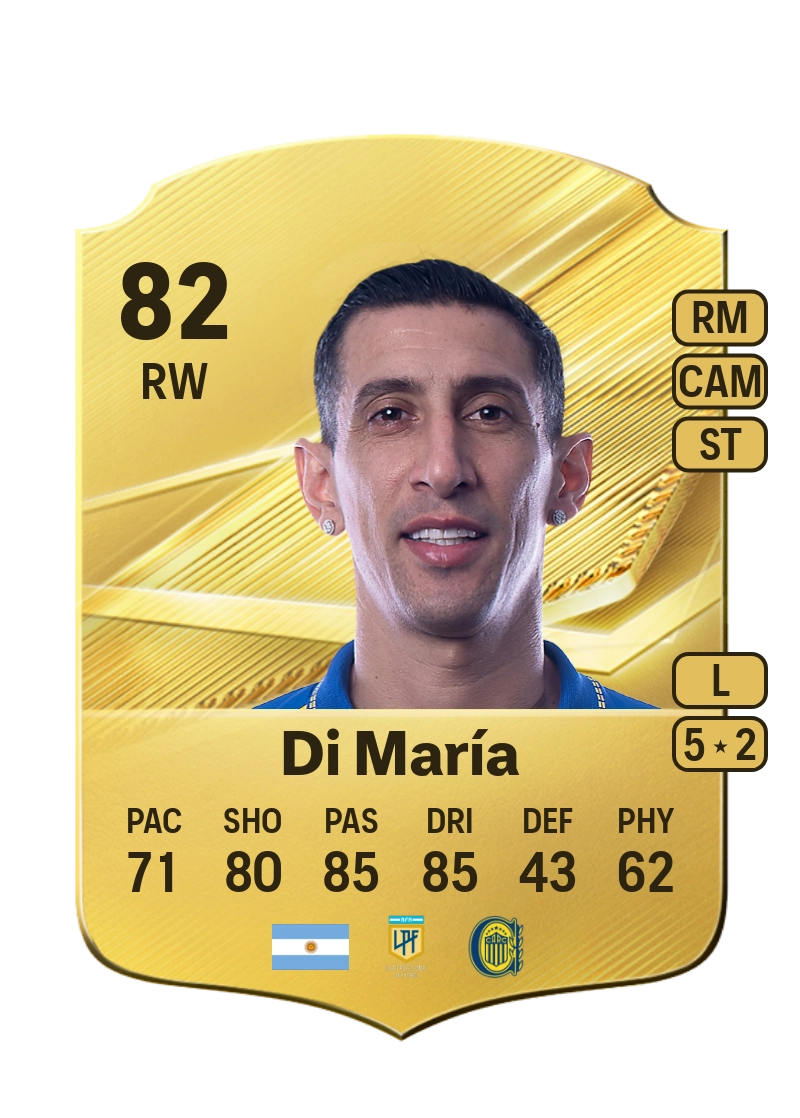 Ángel Di María