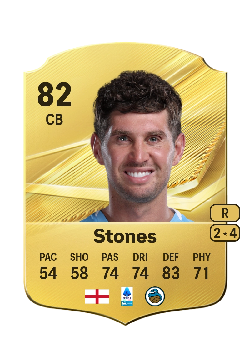 John Stones