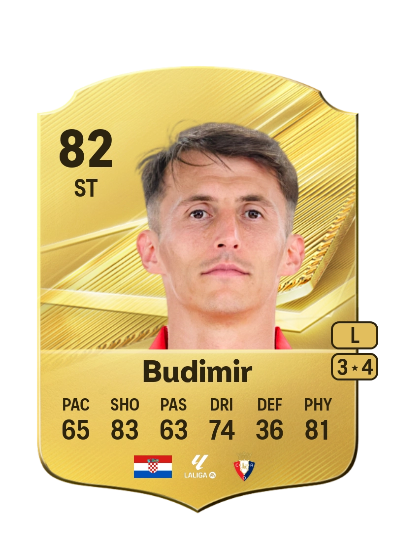 Ante Budimir