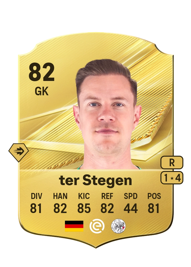 Marc-André ter Stegen
