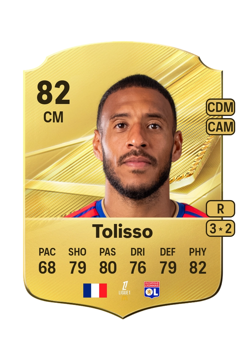 Corentin Tolisso