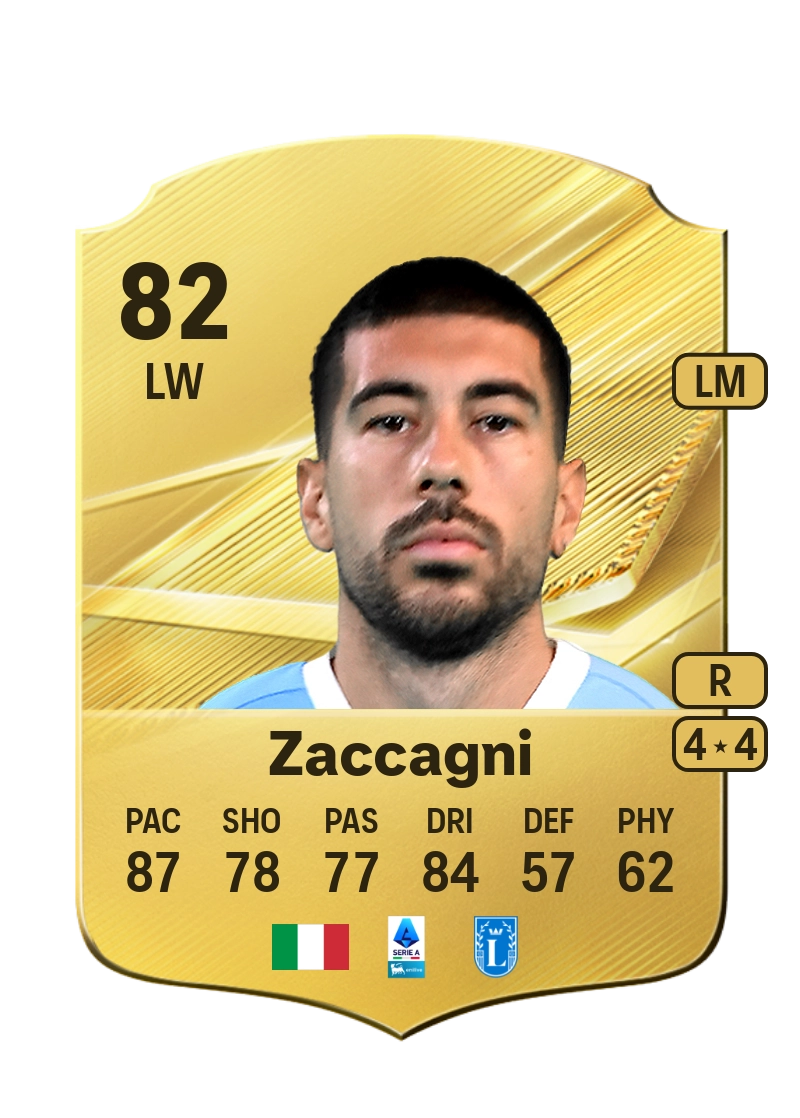Mattia Zaccagni