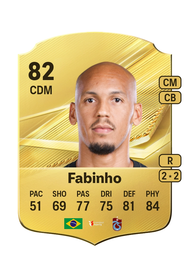 Fabinho