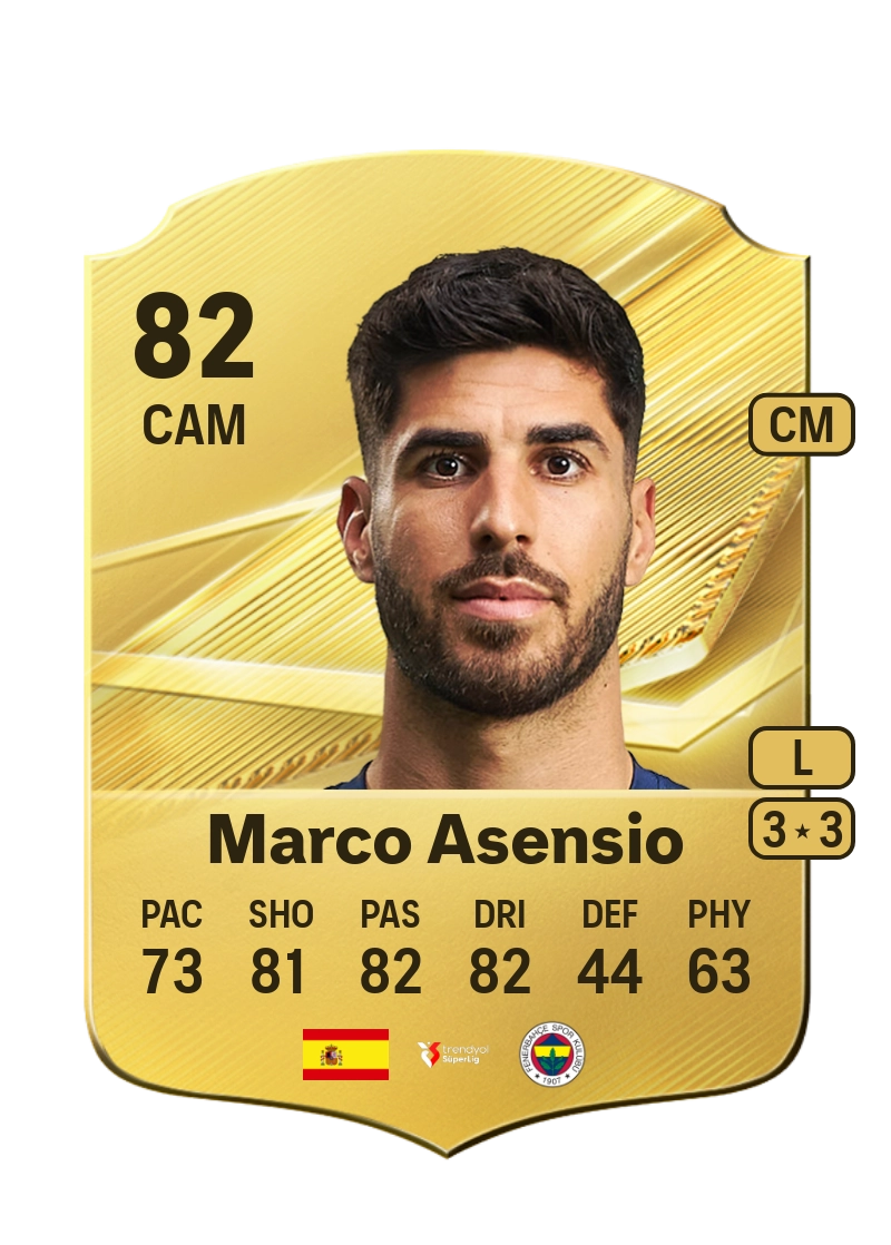 Marco Asensio