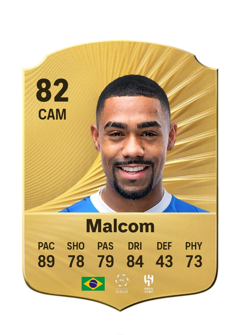 Malcom